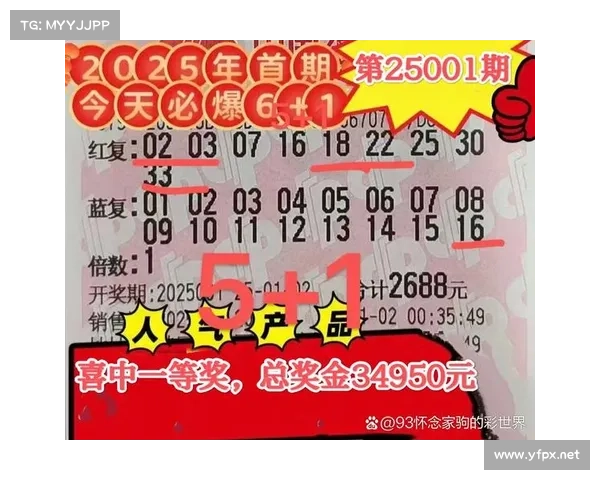精彩揭晓!2025年5月最新彩票开奖视频全程回放,大奖得主幸运瞬间一网打尽 精彩揭晓!2025年5月最新彩票开奖视频全程回放,大奖得主幸运瞬间一网打尽